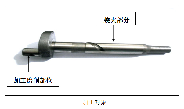 第七届中国医疗设备行业数据发布大会在京召开
